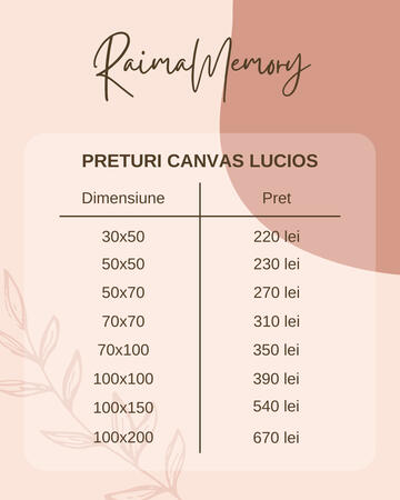 Listă prețuri